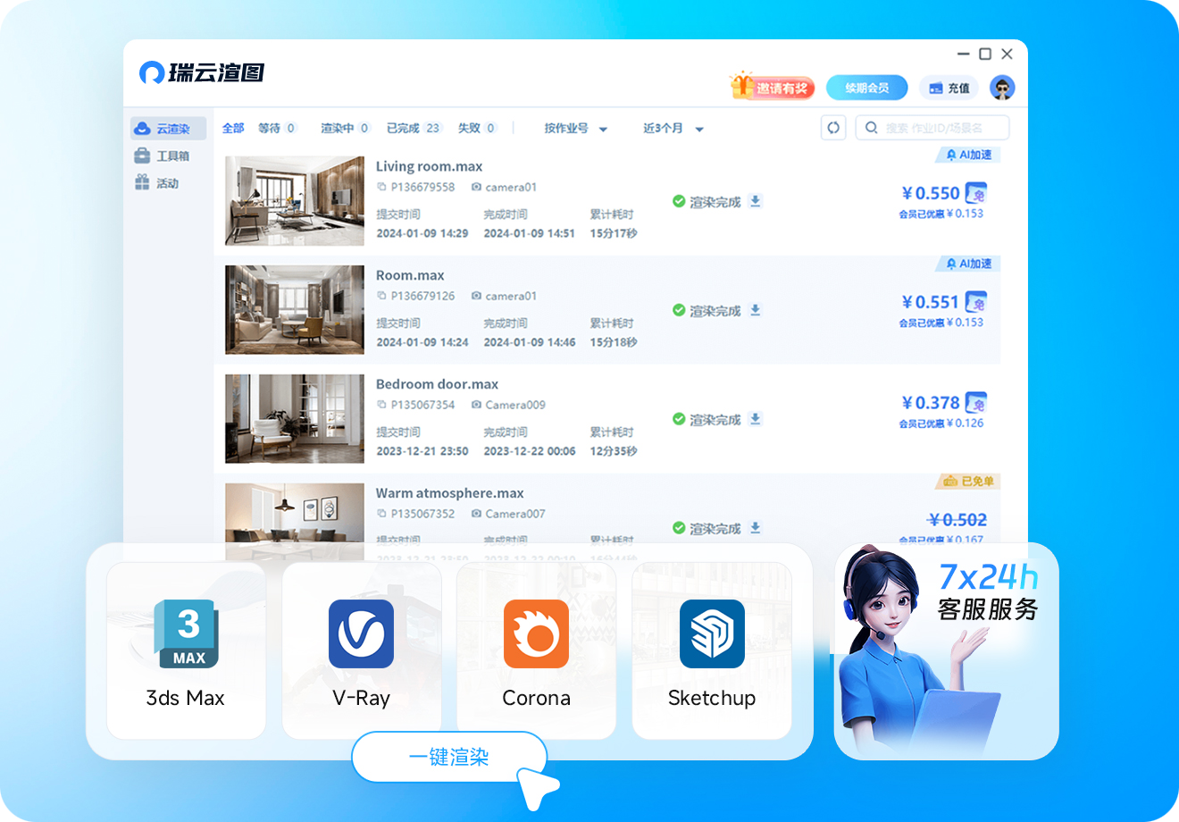 瑞云渲图优势-简单易上手,零操作成本